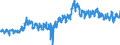 CN 0802 /Exports /Unit = Prices (Euro/ton) /Partner: Belgium /Reporter: Eur27_2020 /0802:Other Nuts, Fresh or Dried, Whether or not Shelled or Peeled (Excl. Coconuts, Brazil Nuts and Cashew Nuts)
