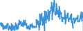 CN 0802 /Exports /Unit = Prices (Euro/ton) /Partner: Luxembourg /Reporter: Eur27_2020 /0802:Other Nuts, Fresh or Dried, Whether or not Shelled or Peeled (Excl. Coconuts, Brazil Nuts and Cashew Nuts)