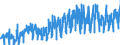 CN 0802 /Exports /Unit = Prices (Euro/ton) /Partner: Norway /Reporter: Eur27_2020 /0802:Other Nuts, Fresh or Dried, Whether or not Shelled or Peeled (Excl. Coconuts, Brazil Nuts and Cashew Nuts)