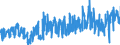 KN 08042090 /Exporte /Einheit = Preise (Euro/Tonne) /Partnerland: Luxemburg /Meldeland: Eur27_2020 /08042090:Feigen, Getrocknet