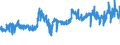 KN 08042090 /Exporte /Einheit = Preise (Euro/Tonne) /Partnerland: Finnland /Meldeland: Eur27_2020 /08042090:Feigen, Getrocknet