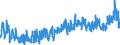 KN 08045000 /Exporte /Einheit = Preise (Euro/Tonne) /Partnerland: Schweiz /Meldeland: Eur27_2020 /08045000:Guaven, MangofrÃ¼chte und MangostanfrÃ¼chte, Frisch Oder Getrocknet