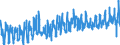 KN 08061010 /Exporte /Einheit = Preise (Euro/Tonne) /Partnerland: Schweden /Meldeland: Eur27_2020 /08061010:Tafeltrauben, Frisch