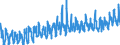 KN 08061010 /Exporte /Einheit = Preise (Euro/Tonne) /Partnerland: Finnland /Meldeland: Eur27_2020 /08061010:Tafeltrauben, Frisch