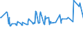KN 08061010 /Exporte /Einheit = Preise (Euro/Tonne) /Partnerland: Andorra /Meldeland: Eur27_2020 /08061010:Tafeltrauben, Frisch