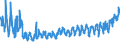 KN 08061010 /Exporte /Einheit = Preise (Euro/Tonne) /Partnerland: Ukraine /Meldeland: Eur27_2020 /08061010:Tafeltrauben, Frisch