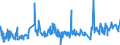 KN 08061010 /Exporte /Einheit = Preise (Euro/Tonne) /Partnerland: Sierra Leone /Meldeland: Eur27_2020 /08061010:Tafeltrauben, Frisch