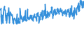 KN 08061010 /Exporte /Einheit = Preise (Euro/Tonne) /Partnerland: Aequat.guin. /Meldeland: Eur27_2020 /08061010:Tafeltrauben, Frisch