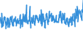 KN 08061090 /Exporte /Einheit = Preise (Euro/Tonne) /Partnerland: Daenemark /Meldeland: Eur27_2020 /08061090:Weintrauben, Frisch (Ausg. Tafeltrauben)