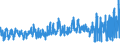 KN 08061090 /Exporte /Einheit = Preise (Euro/Tonne) /Partnerland: Oesterreich /Meldeland: Eur27_2020 /08061090:Weintrauben, Frisch (Ausg. Tafeltrauben)