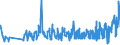 KN 08061090 /Exporte /Einheit = Preise (Euro/Tonne) /Partnerland: Lettland /Meldeland: Eur27_2020 /08061090:Weintrauben, Frisch (Ausg. Tafeltrauben)
