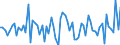 KN 08062090 /Exporte /Einheit = Preise (Euro/Tonne) /Partnerland: Ver.koenigreich(Ohne Nordirland) /Meldeland: Eur27_2020 /08062090:Weintrauben, Getrocknet (Ausg. Korinthen und Sultaninen)