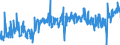 KN 08062090 /Exporte /Einheit = Preise (Euro/Tonne) /Partnerland: Schweden /Meldeland: Eur27_2020 /08062090:Weintrauben, Getrocknet (Ausg. Korinthen und Sultaninen)