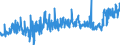 KN 08062090 /Exporte /Einheit = Preise (Euro/Tonne) /Partnerland: Finnland /Meldeland: Eur27_2020 /08062090:Weintrauben, Getrocknet (Ausg. Korinthen und Sultaninen)