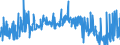 KN 08062090 /Exporte /Einheit = Preise (Euro/Tonne) /Partnerland: Oesterreich /Meldeland: Eur27_2020 /08062090:Weintrauben, Getrocknet (Ausg. Korinthen und Sultaninen)