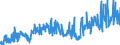 KN 08062090 /Exporte /Einheit = Preise (Euro/Tonne) /Partnerland: Slowakei /Meldeland: Eur27_2020 /08062090:Weintrauben, Getrocknet (Ausg. Korinthen und Sultaninen)