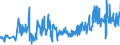 KN 08062090 /Exporte /Einheit = Preise (Euro/Tonne) /Partnerland: Rumaenien /Meldeland: Eur27_2020 /08062090:Weintrauben, Getrocknet (Ausg. Korinthen und Sultaninen)