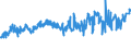 KN 08062090 /Exporte /Einheit = Preise (Euro/Tonne) /Partnerland: Weissrussland /Meldeland: Eur27_2020 /08062090:Weintrauben, Getrocknet (Ausg. Korinthen und Sultaninen)