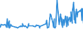 KN 08062090 /Exporte /Einheit = Preise (Euro/Tonne) /Partnerland: Elfenbeink. /Meldeland: Eur27_2020 /08062090:Weintrauben, Getrocknet (Ausg. Korinthen und Sultaninen)