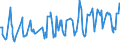 KN 08071100 /Exporte /Einheit = Preise (Euro/Tonne) /Partnerland: S.tome /Meldeland: Eur27_2020 /08071100:Wassermelonen, Frisch