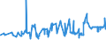 KN 08081010 /Exporte /Einheit = Preise (Euro/Tonne) /Partnerland: Finnland /Meldeland: Eur27_2020 /08081010:MostÃ¤pfel, Frisch, Lose GeschÃ¼ttet Ohne Zwischenlagen, vom 16. September bis 15. Dezember