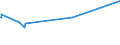 KN 08081010 /Exporte /Einheit = Preise (Euro/Tonne) /Partnerland: Faeroeer Inseln /Meldeland: Eur27_2020 /08081010:MostÃ¤pfel, Frisch, Lose GeschÃ¼ttet Ohne Zwischenlagen, vom 16. September bis 15. Dezember