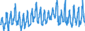 KN 08081080 /Exporte /Einheit = Preise (Euro/Tonne) /Partnerland: Frankreich /Meldeland: Eur27_2020 /08081080:Ã„pfel, Frisch (Ausg. MostÃ¤pfel, Lose GeschÃ¼ttet Ohne Zwischenlagen, vom 16. September bis 15. Dezember)