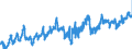 KN 08081080 /Exporte /Einheit = Preise (Euro/Tonne) /Partnerland: Daenemark /Meldeland: Eur27_2020 /08081080:Ã„pfel, Frisch (Ausg. MostÃ¤pfel, Lose GeschÃ¼ttet Ohne Zwischenlagen, vom 16. September bis 15. Dezember)