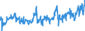 KN 08081080 /Exporte /Einheit = Preise (Euro/Tonne) /Partnerland: Portugal /Meldeland: Eur27_2020 /08081080:Ã„pfel, Frisch (Ausg. MostÃ¤pfel, Lose GeschÃ¼ttet Ohne Zwischenlagen, vom 16. September bis 15. Dezember)