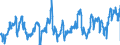 KN 08081080 /Exporte /Einheit = Preise (Euro/Tonne) /Partnerland: Spanien /Meldeland: Eur27_2020 /08081080:Ã„pfel, Frisch (Ausg. MostÃ¤pfel, Lose GeschÃ¼ttet Ohne Zwischenlagen, vom 16. September bis 15. Dezember)