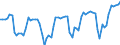 KN 08081080 /Exporte /Einheit = Preise (Euro/Tonne) /Partnerland: Ver.koenigreich(Ohne Nordirland) /Meldeland: Eur27_2020 /08081080:Ã„pfel, Frisch (Ausg. MostÃ¤pfel, Lose GeschÃ¼ttet Ohne Zwischenlagen, vom 16. September bis 15. Dezember)