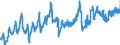 KN 08081080 /Exporte /Einheit = Preise (Euro/Tonne) /Partnerland: Norwegen /Meldeland: Eur27_2020 /08081080:Ã„pfel, Frisch (Ausg. MostÃ¤pfel, Lose GeschÃ¼ttet Ohne Zwischenlagen, vom 16. September bis 15. Dezember)
