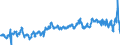 KN 08081080 /Exporte /Einheit = Preise (Euro/Tonne) /Partnerland: Faeroeer Inseln /Meldeland: Eur27_2020 /08081080:Ã„pfel, Frisch (Ausg. MostÃ¤pfel, Lose GeschÃ¼ttet Ohne Zwischenlagen, vom 16. September bis 15. Dezember)