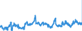 KN 08081080 /Exporte /Einheit = Preise (Euro/Tonne) /Partnerland: Andorra /Meldeland: Eur27_2020 /08081080:Ã„pfel, Frisch (Ausg. MostÃ¤pfel, Lose GeschÃ¼ttet Ohne Zwischenlagen, vom 16. September bis 15. Dezember)