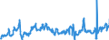 KN 08081080 /Exporte /Einheit = Preise (Euro/Tonne) /Partnerland: Litauen /Meldeland: Eur27_2020 /08081080:Ã„pfel, Frisch (Ausg. MostÃ¤pfel, Lose GeschÃ¼ttet Ohne Zwischenlagen, vom 16. September bis 15. Dezember)