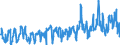 KN 08081080 /Exporte /Einheit = Preise (Euro/Tonne) /Partnerland: Polen /Meldeland: Eur27_2020 /08081080:Ã„pfel, Frisch (Ausg. MostÃ¤pfel, Lose GeschÃ¼ttet Ohne Zwischenlagen, vom 16. September bis 15. Dezember)