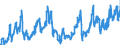 KN 08081080 /Exporte /Einheit = Preise (Euro/Tonne) /Partnerland: Tschechien /Meldeland: Eur27_2020 /08081080:Ã„pfel, Frisch (Ausg. MostÃ¤pfel, Lose GeschÃ¼ttet Ohne Zwischenlagen, vom 16. September bis 15. Dezember)