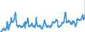 KN 08081080 /Exporte /Einheit = Preise (Euro/Tonne) /Partnerland: Rumaenien /Meldeland: Eur27_2020 /08081080:Ã„pfel, Frisch (Ausg. MostÃ¤pfel, Lose GeschÃ¼ttet Ohne Zwischenlagen, vom 16. September bis 15. Dezember)