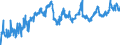 KN 08081080 /Exporte /Einheit = Preise (Euro/Tonne) /Partnerland: Mauretanien /Meldeland: Eur27_2020 /08081080:Ã„pfel, Frisch (Ausg. MostÃ¤pfel, Lose GeschÃ¼ttet Ohne Zwischenlagen, vom 16. September bis 15. Dezember)