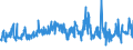 KN 08081080 /Exporte /Einheit = Preise (Euro/Tonne) /Partnerland: Liberia /Meldeland: Eur27_2020 /08081080:Ã„pfel, Frisch (Ausg. MostÃ¤pfel, Lose GeschÃ¼ttet Ohne Zwischenlagen, vom 16. September bis 15. Dezember)
