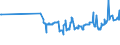 KN 08081080 /Exporte /Einheit = Preise (Euro/Tonne) /Partnerland: Zentralaf.republik /Meldeland: Eur27_2020 /08081080:Ã„pfel, Frisch (Ausg. MostÃ¤pfel, Lose GeschÃ¼ttet Ohne Zwischenlagen, vom 16. September bis 15. Dezember)