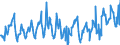 CN 08083010 /Exports /Unit = Prices (Euro/ton) /Partner: Intra-eur /Reporter: Eur27_2020 /08083010:Fresh Perry Pears, in Bulk, From 1 August to 31 December