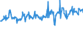 KN 08083090 /Exporte /Einheit = Preise (Euro/Tonne) /Partnerland: Griechenland /Meldeland: Eur27_2020 /08083090:Birnen, Frisch (Ausg. Mostbirnen, Lose Geschüttet Ohne Zwischenlagen, vom 1. August bis 31. Dezember)