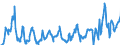 KN 08083090 /Exporte /Einheit = Preise (Euro/Tonne) /Partnerland: Schweden /Meldeland: Eur27_2020 /08083090:Birnen, Frisch (Ausg. Mostbirnen, Lose GeschÃ¼ttet Ohne Zwischenlagen, vom 1. August bis 31. Dezember)