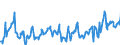 KN 08083090 /Exporte /Einheit = Preise (Euro/Tonne) /Partnerland: Finnland /Meldeland: Eur27_2020 /08083090:Birnen, Frisch (Ausg. Mostbirnen, Lose GeschÃ¼ttet Ohne Zwischenlagen, vom 1. August bis 31. Dezember)