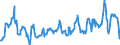KN 08083090 /Exporte /Einheit = Preise (Euro/Tonne) /Partnerland: Faeroeer Inseln /Meldeland: Eur27_2020 /08083090:Birnen, Frisch (Ausg. Mostbirnen, Lose GeschÃ¼ttet Ohne Zwischenlagen, vom 1. August bis 31. Dezember)