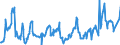 KN 08083090 /Exporte /Einheit = Preise (Euro/Tonne) /Partnerland: Lettland /Meldeland: Eur27_2020 /08083090:Birnen, Frisch (Ausg. Mostbirnen, Lose GeschÃ¼ttet Ohne Zwischenlagen, vom 1. August bis 31. Dezember)
