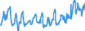 KN 08083090 /Exporte /Einheit = Preise (Euro/Tonne) /Partnerland: Tschechien /Meldeland: Eur27_2020 /08083090:Birnen, Frisch (Ausg. Mostbirnen, Lose GeschÃ¼ttet Ohne Zwischenlagen, vom 1. August bis 31. Dezember)