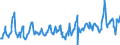KN 08083090 /Exporte /Einheit = Preise (Euro/Tonne) /Partnerland: Slowakei /Meldeland: Eur27_2020 /08083090:Birnen, Frisch (Ausg. Mostbirnen, Lose GeschÃ¼ttet Ohne Zwischenlagen, vom 1. August bis 31. Dezember)