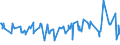 KN 08083090 /Exporte /Einheit = Preise (Euro/Tonne) /Partnerland: Aegypten /Meldeland: Eur27_2020 /08083090:Birnen, Frisch (Ausg. Mostbirnen, Lose GeschÃ¼ttet Ohne Zwischenlagen, vom 1. August bis 31. Dezember)